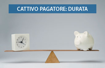 Cattivo pagatore durata